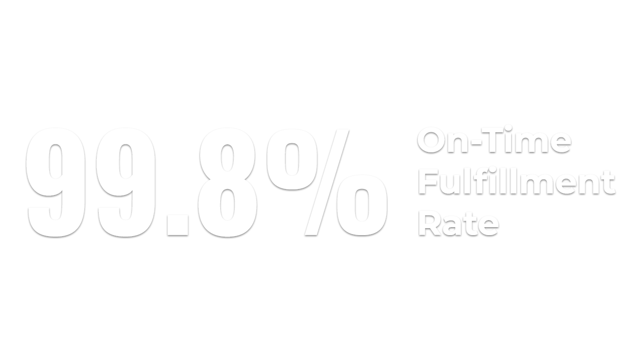99.8% on time fulfillment rate at Pic The Gift shipping